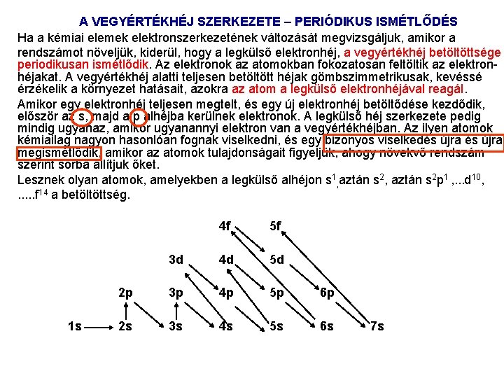 A VEGYÉRTÉKHÉJ SZERKEZETE – PERIÓDIKUS ISMÉTLŐDÉS Ha a kémiai elemek elektronszerkezetének változását megvizsgáljuk, amikor