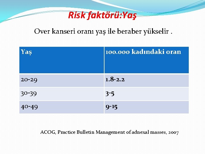 Risk faktörü: Yaş Over kanseri oranı yaş ile beraber yükselir. Yaş 100. 000 kadındaki