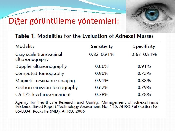 Diğer görüntüleme yöntemleri: 