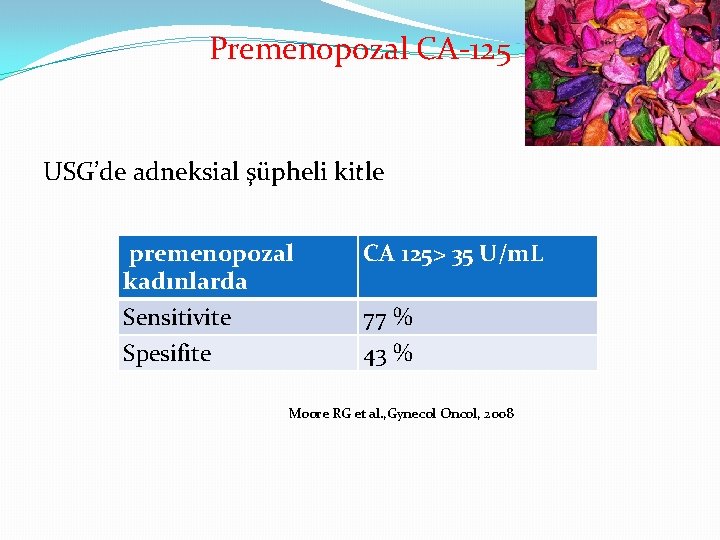 Premenopozal CA-125 USG’de adneksial şüpheli kitle premenopozal kadınlarda CA 125> 35 U/m. L Sensitivite