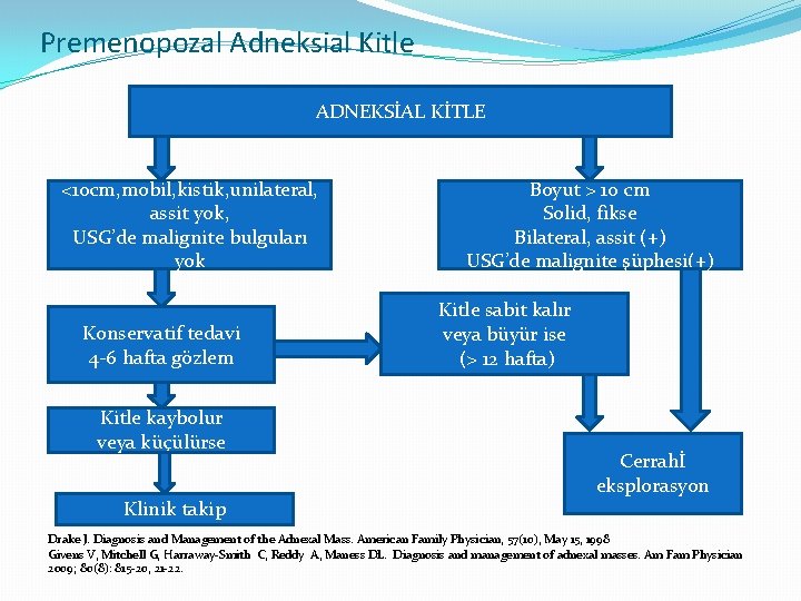 Premenopozal Adneksial Kitle ADNEKSİAL KİTLE <10 cm, mobil, kistik, unilateral, assit yok, USG’de malignite