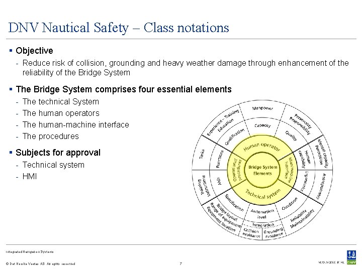 DNV Nautical Safety – Class notations § Objective - Reduce risk of collision, grounding