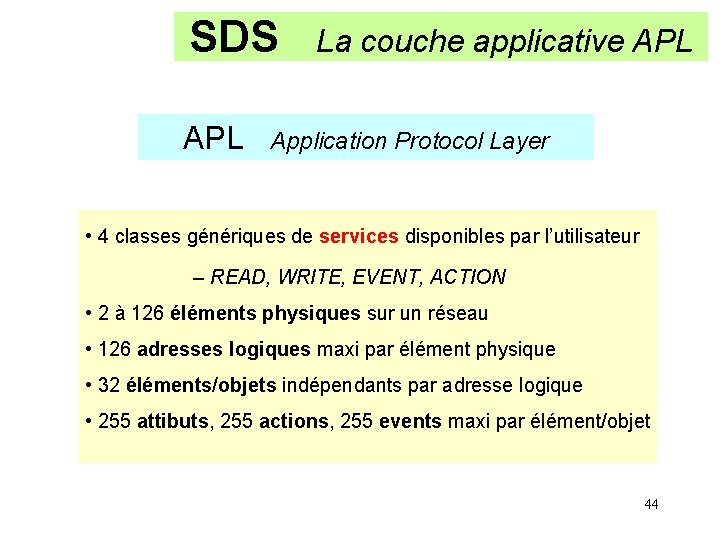 SDS APL La couche applicative APL Application Protocol Layer • 4 classes génériques de