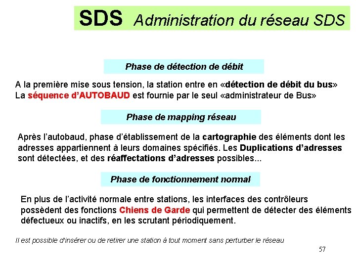 SDS Administration du réseau SDS Phase de détection de débit A la première mise
