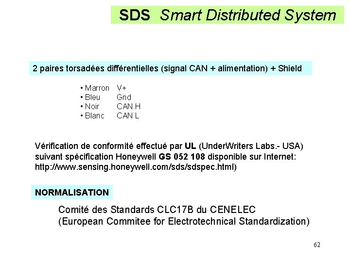 SDS Smart Distributed System 2 paires torsadées différentielles (signal CAN + alimentation) + Shield