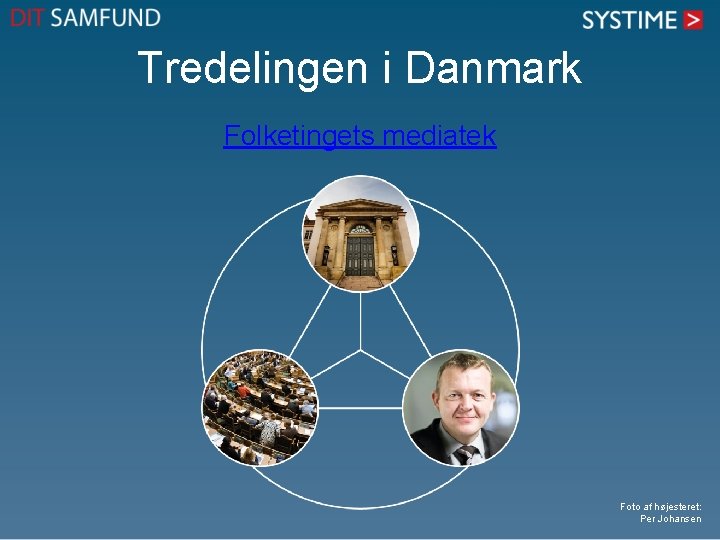 Tredelingen i Danmark Folketingets mediatek Foto af højesteret: Per Johansen 