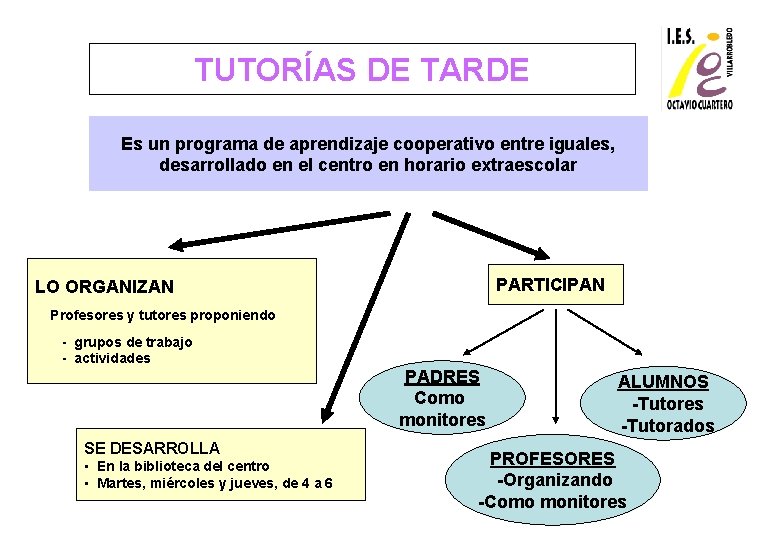 TUTORÍAS DE TARDE Es un programa de aprendizaje cooperativo entre iguales, desarrollado en el