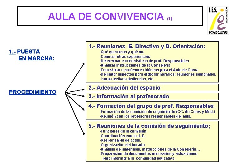 AULA DE CONVIVENCIA (1) 1. - PUESTA EN MARCHA: PROCEDIMIENTO 1. - Reuniones E.