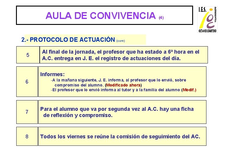 AULA DE CONVIVENCIA (4) 2. - PROTOCOLO DE ACTUACIÓN (cont) 5 Al final de