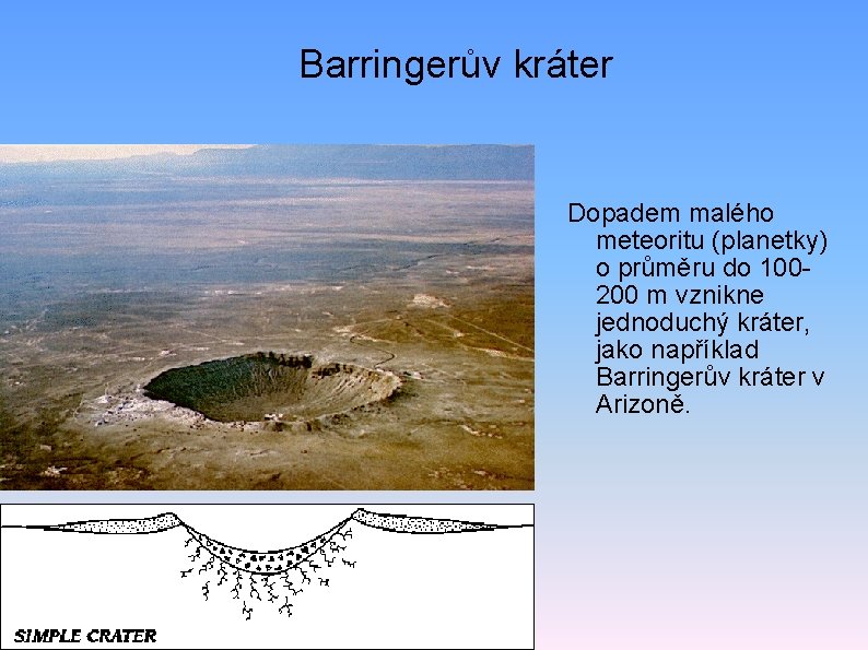 Barringerův kráter Dopadem malého meteoritu (planetky) o průměru do 100200 m vznikne jednoduchý kráter,
