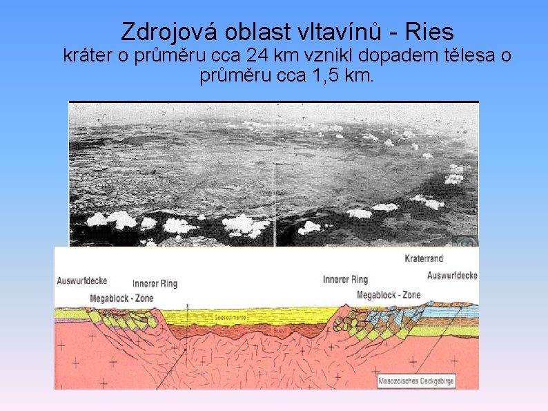 Zdrojová oblast vltavínů - Ries kráter o průměru cca 24 km vznikl dopadem tělesa