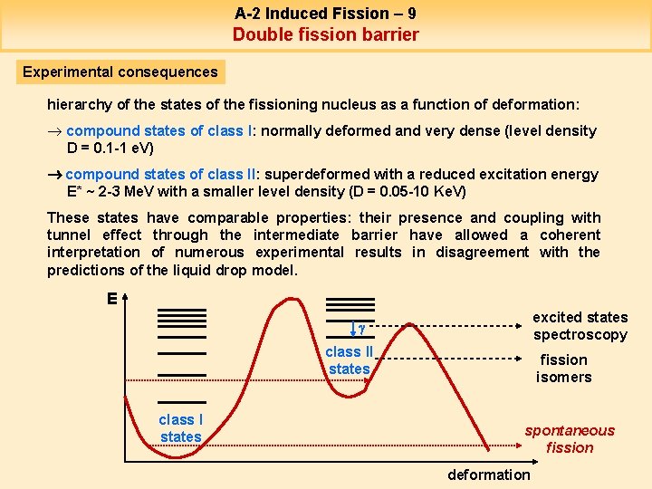 A-2 Induced Fission – 9 Double fission barrier Experimental consequences hierarchy of the states
