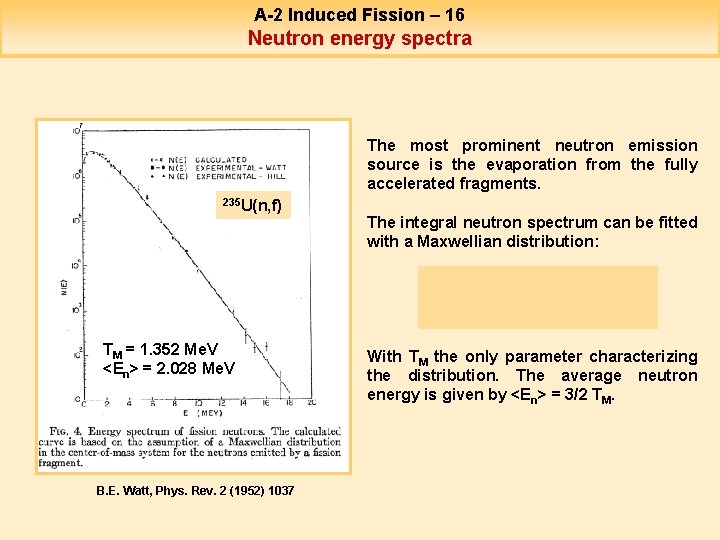 A-2 Induced Fission – 16 Neutron energy spectra The most prominent neutron emission source