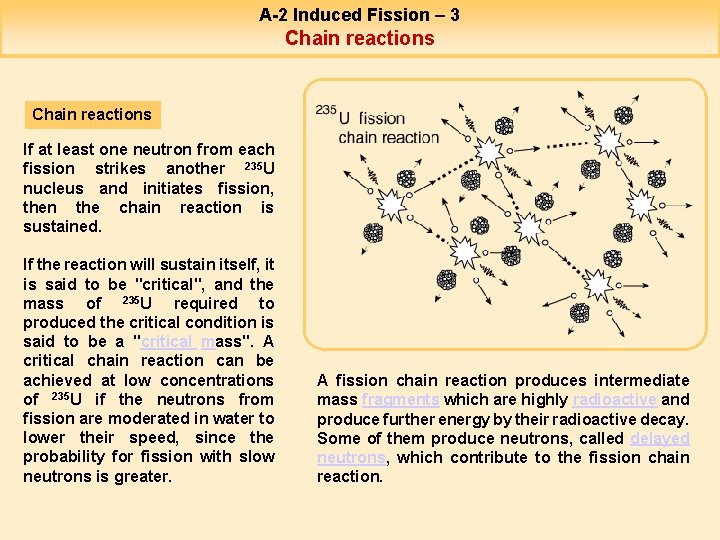 A-2 Induced Fission – 3 Chain reactions If at least one neutron from each
