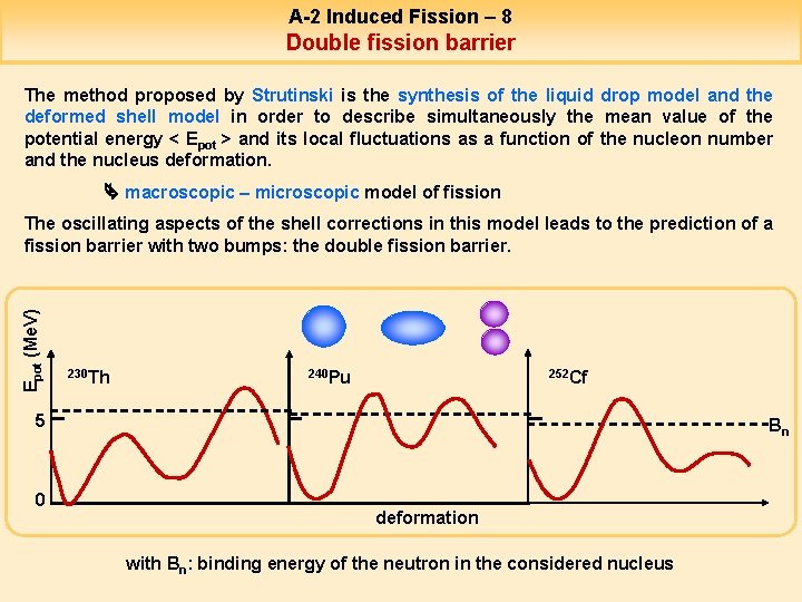 A-2 Induced Fission – 8 9 Double fission barrier The method proposed by Strutinski
