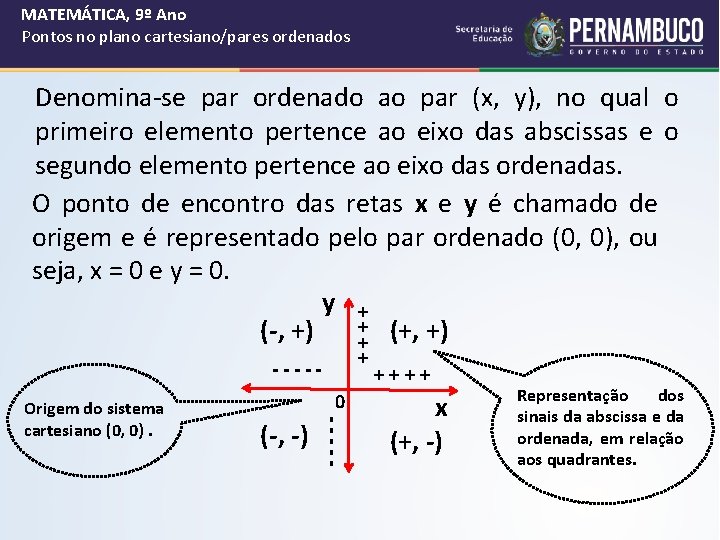 MATEMÁTICA, 9º Ano Pontos no plano cartesiano/pares ordenados ++++ Denomina-se par ordenado ao par