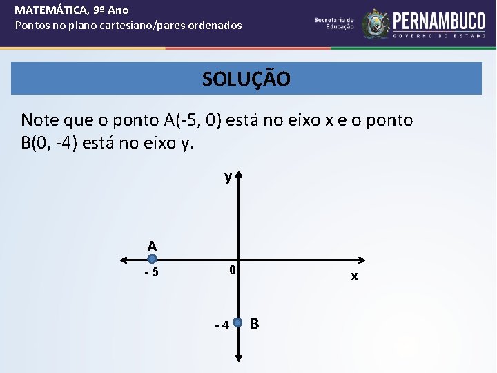 MATEMÁTICA, 9º Ano Pontos no plano cartesiano/pares ordenados SOLUÇÃO Note que o ponto A(-5,