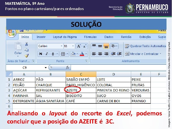 MATEMÁTICA, 9º Ano Pontos no plano cartesiano/pares ordenados Analisando o layout do recorte do