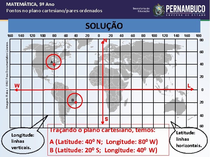 MATEMÁTICA, 9º Ano Pontos no plano cartesiano/pares ordenados SOLUÇÃO Imagem: Roke / GNU Free