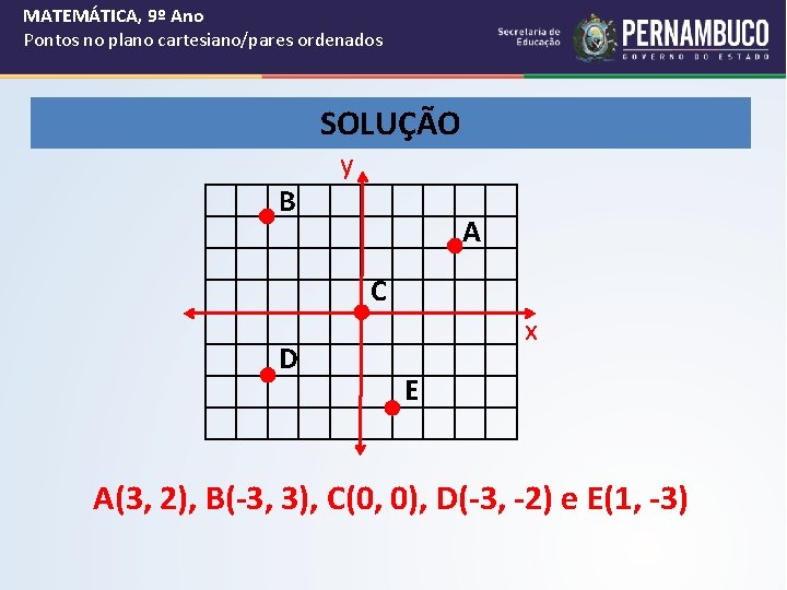 MATEMÁTICA, 9º Ano Pontos no plano cartesiano/pares ordenados SOLUÇÃO B y A C D