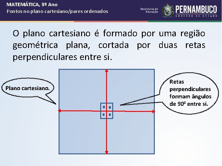 MATEMÁTICA, 9º Ano Pontos no plano cartesiano/pares ordenados O plano cartesiano é formado por
