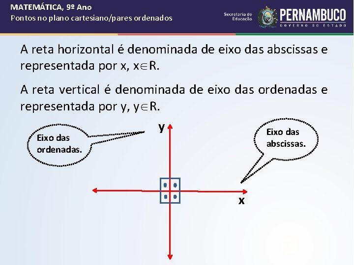 MATEMÁTICA, 9º Ano Pontos no plano cartesiano/pares ordenados A reta horizontal é denominada de