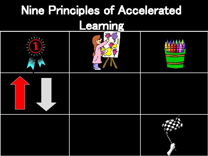 Nine Principles of Accelerated Learning 