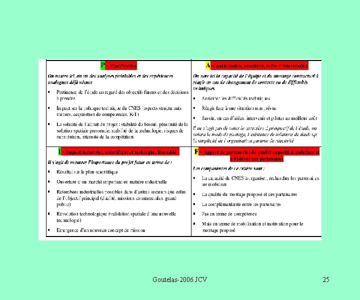 Goutelas-2006 JCV 25 