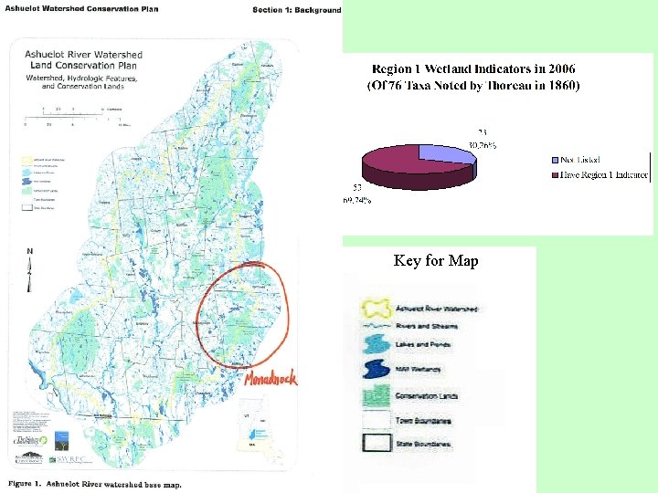 Key for Map 