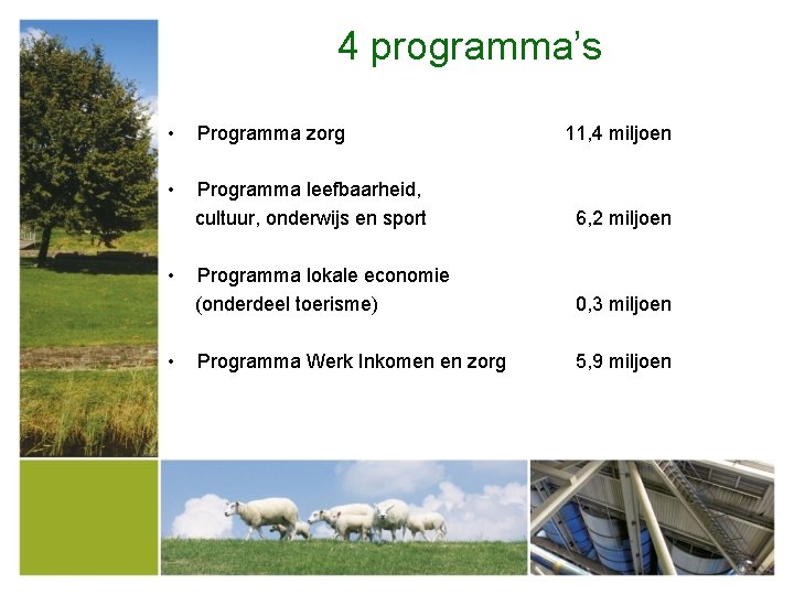 4 programma’s • Programma zorg • Programma leefbaarheid, cultuur, onderwijs en sport 6, 2