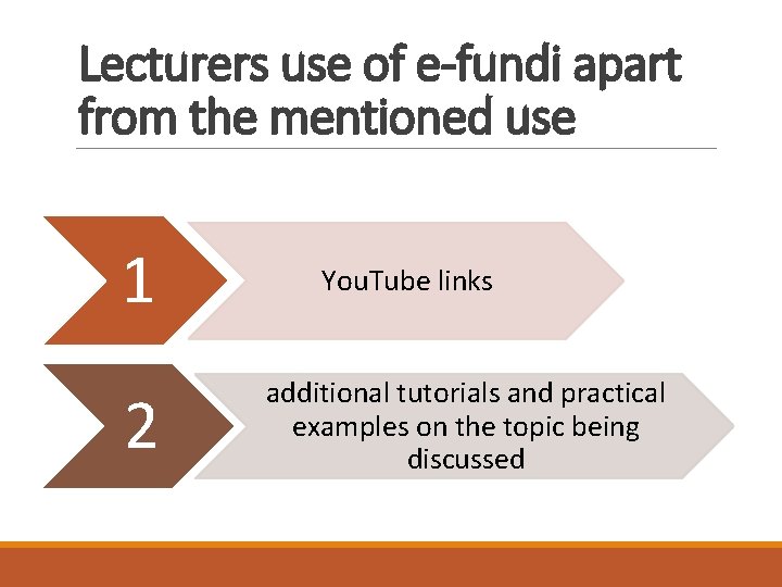 Lecturers use of e-fundi apart from the mentioned use 1 2 You. Tube links Lecturers use of e-fundi apart from the mentioned use 1 2 You. Tube links