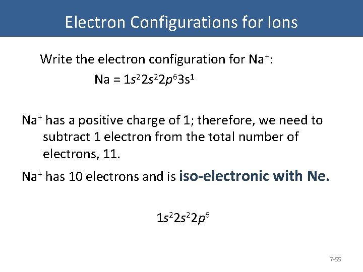 Electron Configurations for Ions Write the electron configuration for Na+: Na = 1 s