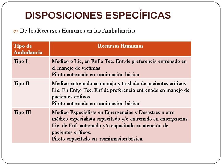 DISPOSICIONES ESPECÍFICAS De los Recursos Humanos en las Ambulancias Tipo de Ambulancia Recursos Humanos