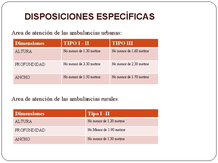 DISPOSICIONES ESPECÍFICAS Area de atención de las ambulancias urbanas: Dimensiones TIPO I - II
