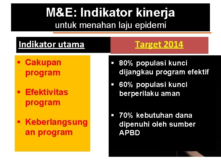 M&E: Indikator kinerja untuk menahan laju epidemi Indikator utama § Cakupan program § Efektivitas