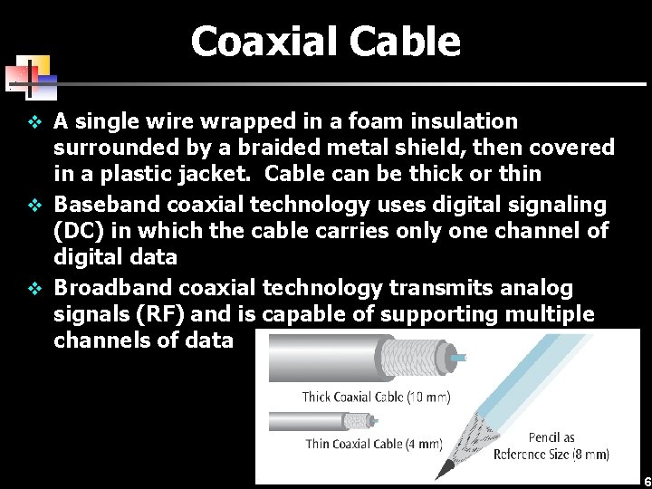 Coaxial Cable v A single wire wrapped in a foam insulation surrounded by a