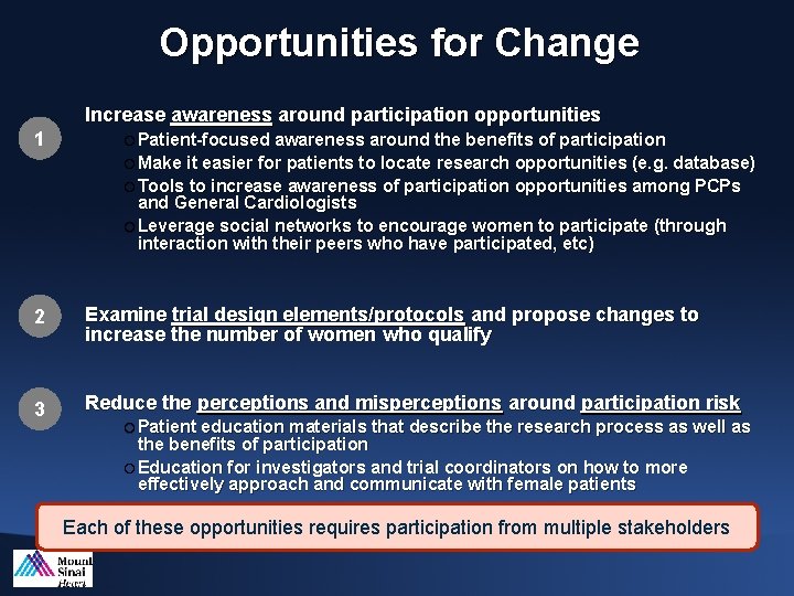 Opportunities for Change Increase awareness around participation opportunities 1 ¡ Patient-focused awareness around the
