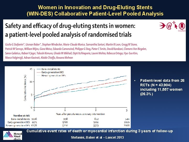 Women in Innovation and Drug-Eluting Stents (WIN-DES) Collaborative Patient-Level Pooled Analysis • Patient-level data