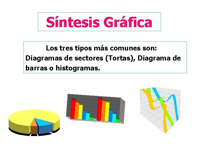 Síntesis Gráfica Los tres tipos más comunes son: Diagramas de sectores (Tortas), Diagrama de