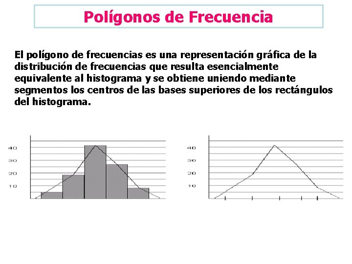 Polígonos de Frecuencia El polígono de frecuencias es una representación gráfica de la distribución