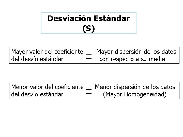 Desviación Estándar (S) Mayor valor del coeficiente Mayor dispersión de los datos del desvío