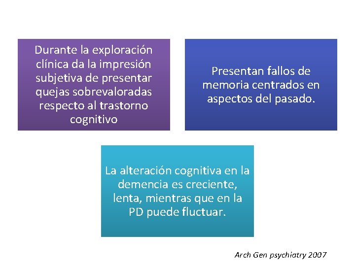 Durante la exploración clínica da la impresión subjetiva de presentar quejas sobrevaloradas respecto al