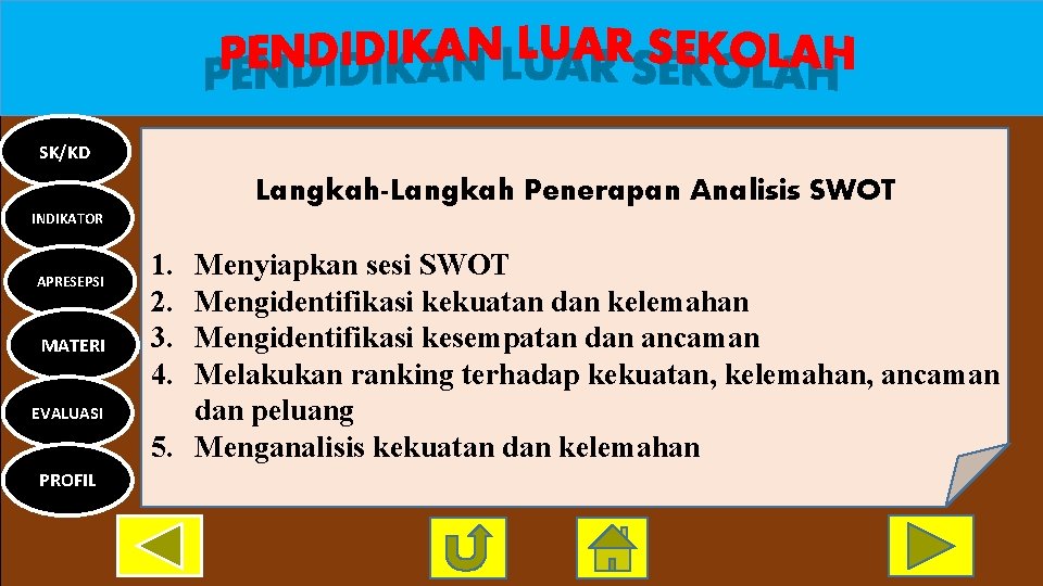 SK/KD Langkah-Langkah Penerapan Analisis SWOT INDIKATOR APRESEPSI MATERI EVALUASI PROFIL 1. 2. 3. 4.