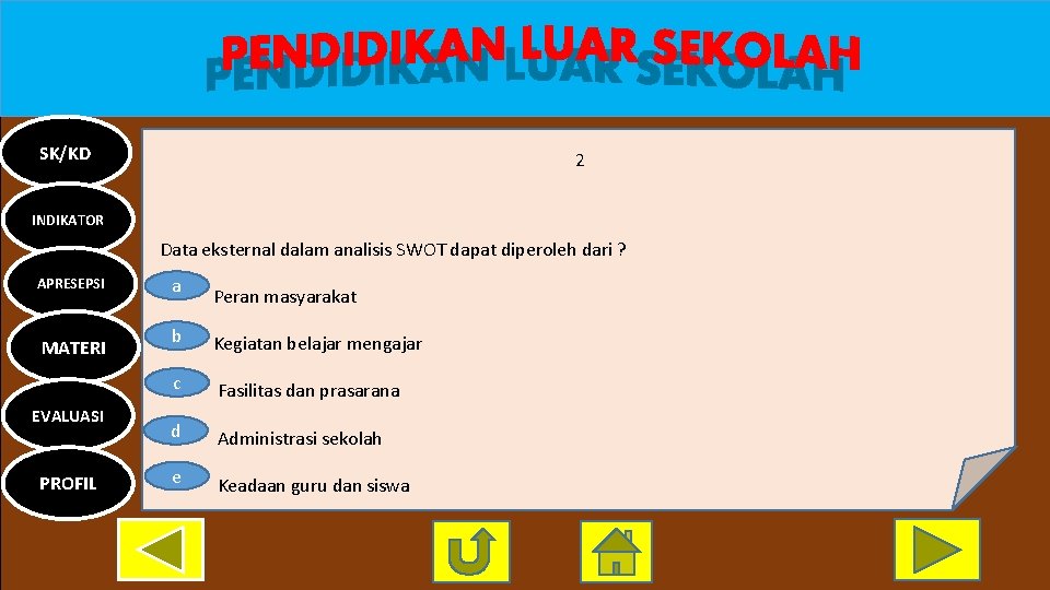 SK/KD 2 INDIKATOR Data eksternal dalam analisis SWOT dapat diperoleh dari ? APRESEPSI MATERI