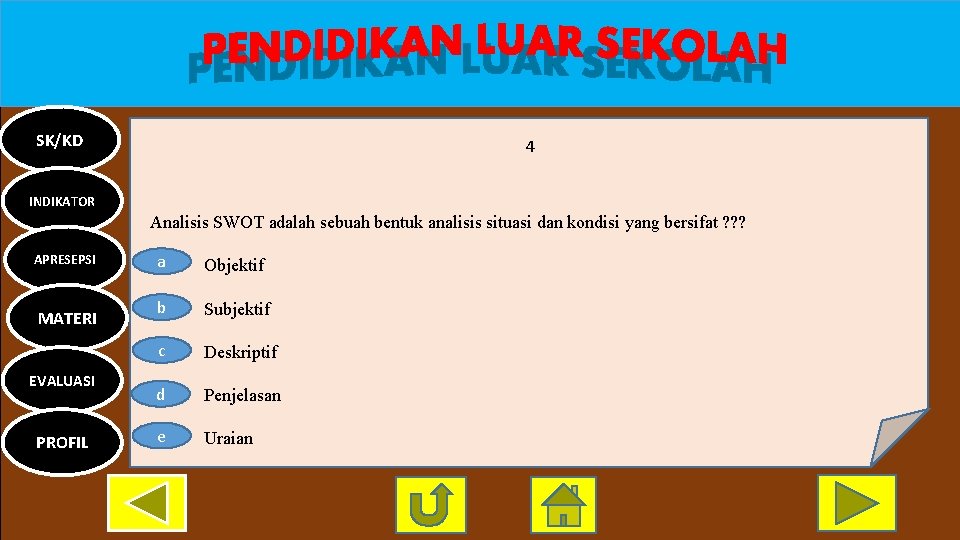 SK/KD 4 INDIKATOR Analisis SWOT adalah sebuah bentuk analisis situasi dan kondisi yang bersifat
