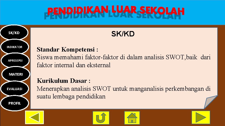 SK/KD INDIKATOR Standar Kompetensi : Siswa memahami faktor-faktor di dalam analisis SWOT, baik dari