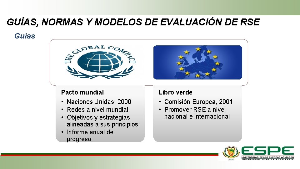 GUÍAS, NORMAS Y MODELOS DE EVALUACIÓN DE RSE Guías Pacto mundial • Naciones Unidas,