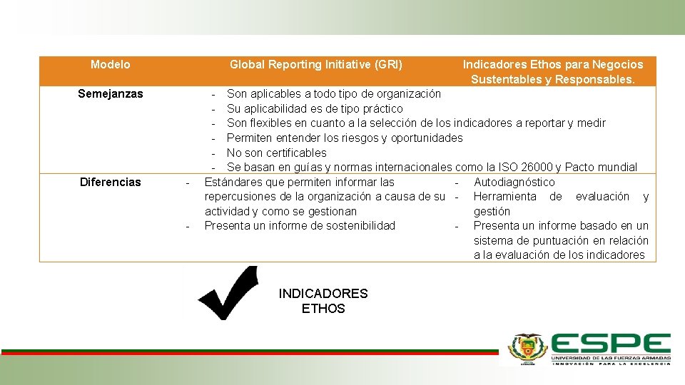 Modelo Global Reporting Initiative (GRI) Semejanzas Diferencias - - Indicadores Ethos para Negocios Sustentables