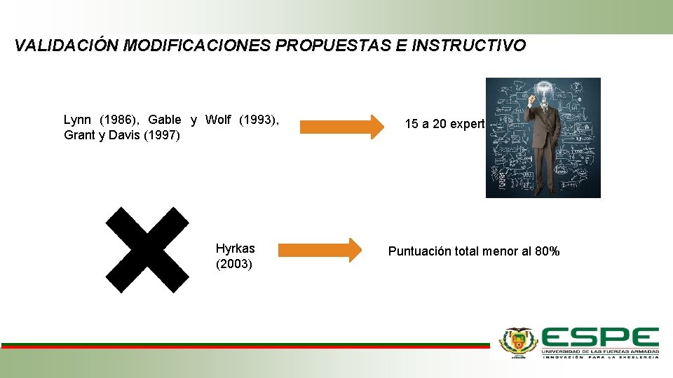 VALIDACIÓN MODIFICACIONES PROPUESTAS E INSTRUCTIVO Lynn (1986), Gable y Wolf (1993), Grant y Davis