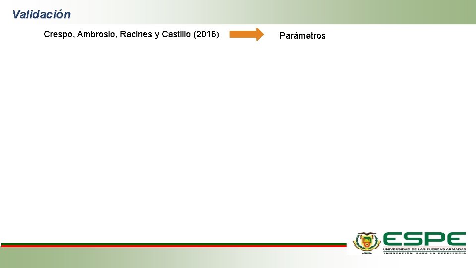 Validación Crespo, Ambrosio, Racines y Castillo (2016) Parámetros 